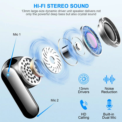 Écouteurs Sans Fil Bluetooth 5.3 avec Micro Intégré, 36H d'Autonomie, Écran LED – Performance et Confort au Rendez-vous