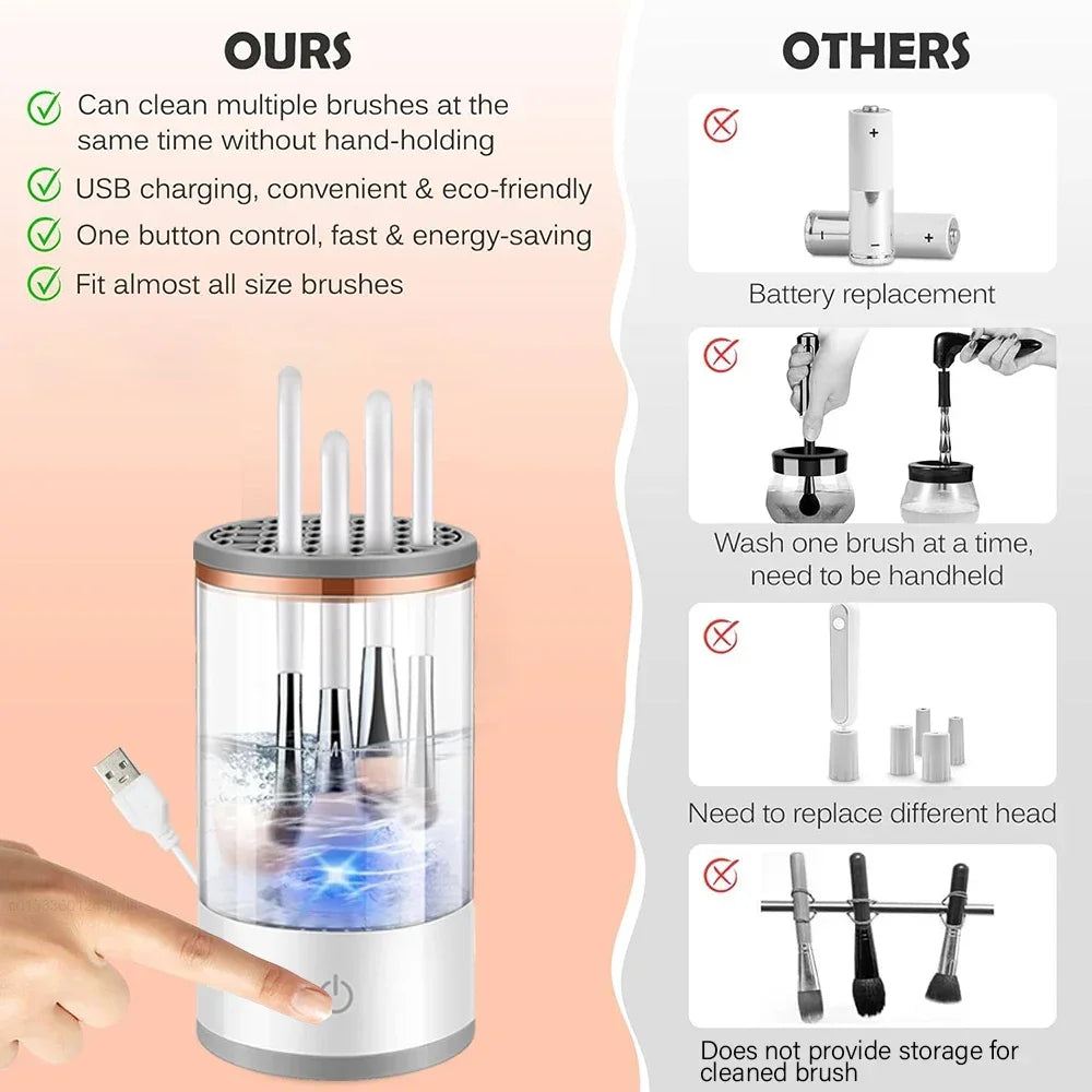 3-in-1 USB Electric Makeup Brush Cleaner | Portable, Fast Drying, and Multifunctional