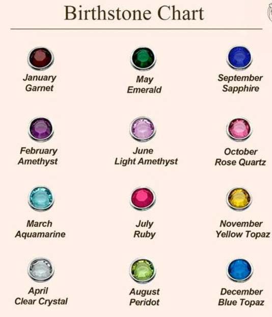Kinds Of I Love You Language Bracelets Made Of Birthstone